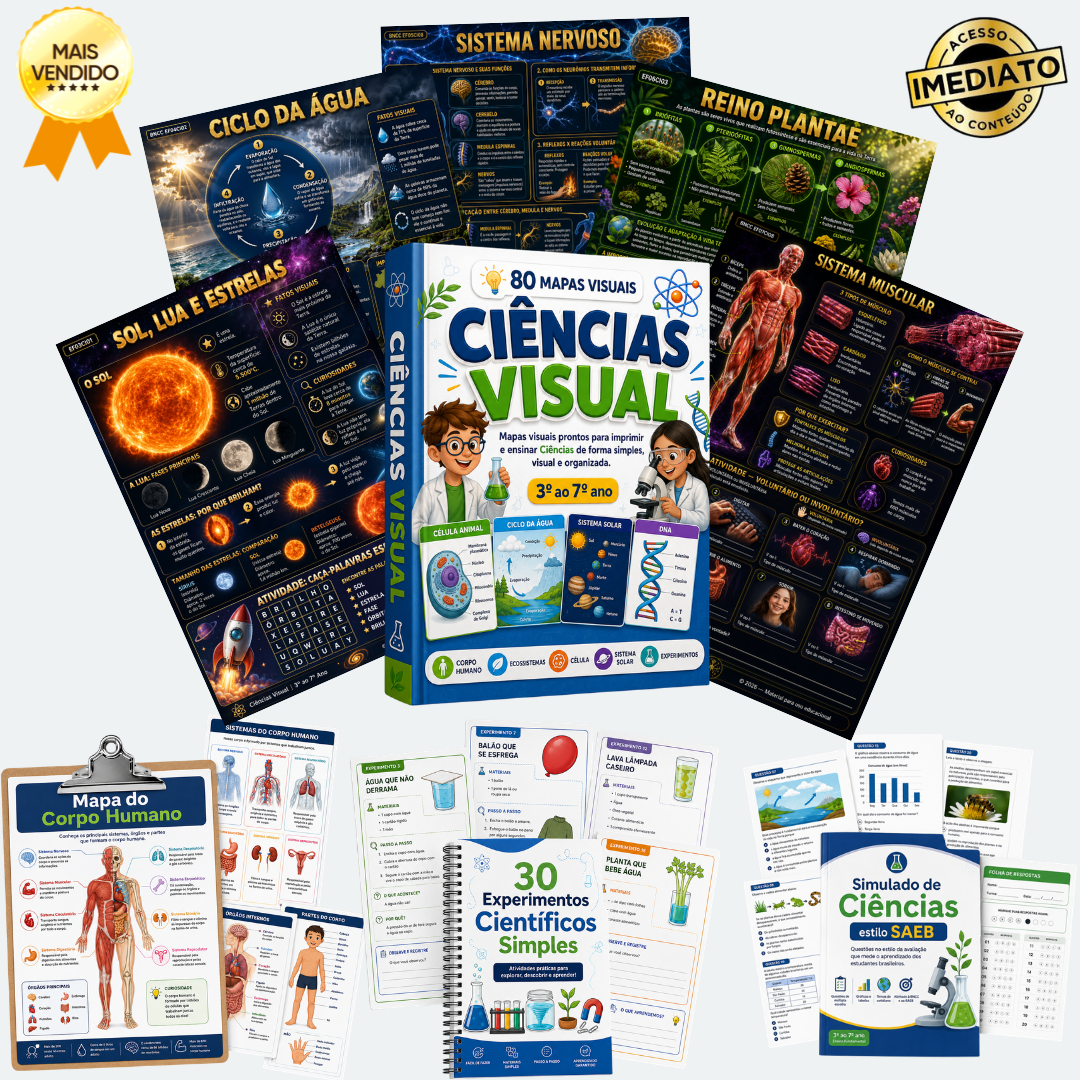 Ciências Visual — pacote completo com mapas visuais e bônus